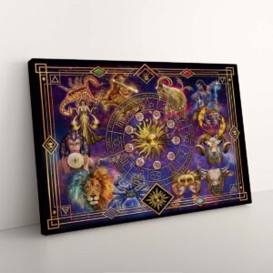 Alternative view of Vintage Celestial Zodiac Chart Panoramic Canvas Wall Art