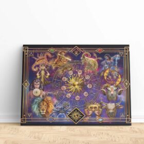Vintage Celestial Zodiac Chart Panoramic Canvas Wall Art