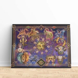 Vintage Celestial Zodiac Chart Panoramic Canvas Wall Art