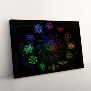 Alternative view of Fantasy Zodiac Constellation Mythical Canvas Print