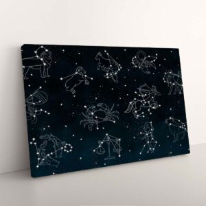 Alternative view of Mystic Zodiac Signs Horizontal Canvas Wall Art