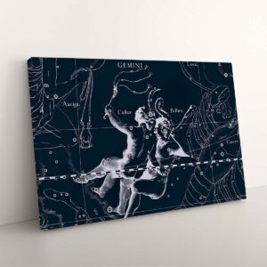 Alternative view of Gemini Zodiac Sign Twin Stars Canvas Wall Art