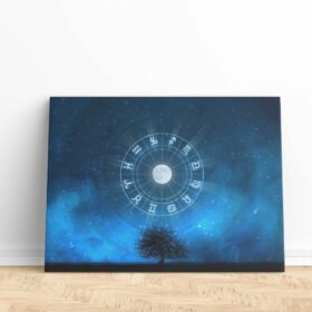 Celestial Zodiac Signs Panoramic Canvas Print