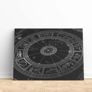 Zodiac Signs Black and White Minimalist Canvas Art