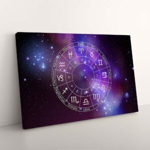 Alternative view of Zodiac Signs in Colorful Starry Space Canvas Wall Art