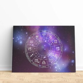 Zodiac Signs in Colorful Starry Space Canvas Wall Art