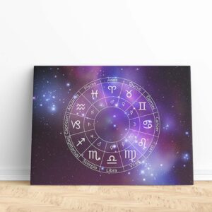 Zodiac Signs in Colorful Starry Space Canvas Wall Art